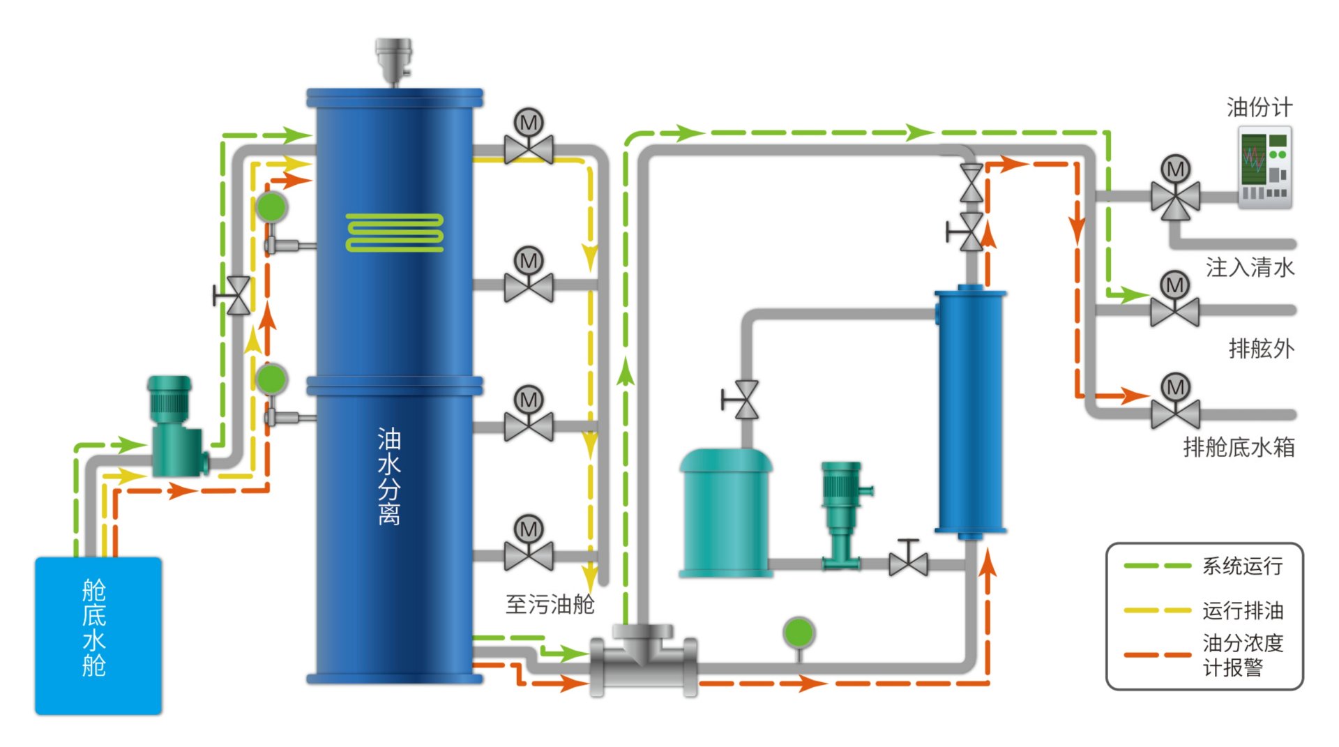 中国·太阳集团tyc138(品牌公司)·Official website