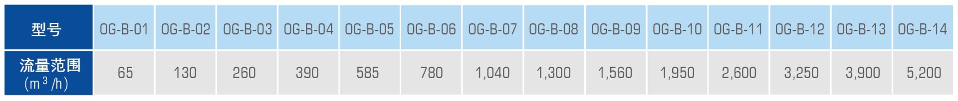 中国·太阳集团tyc138(品牌公司)·Official website