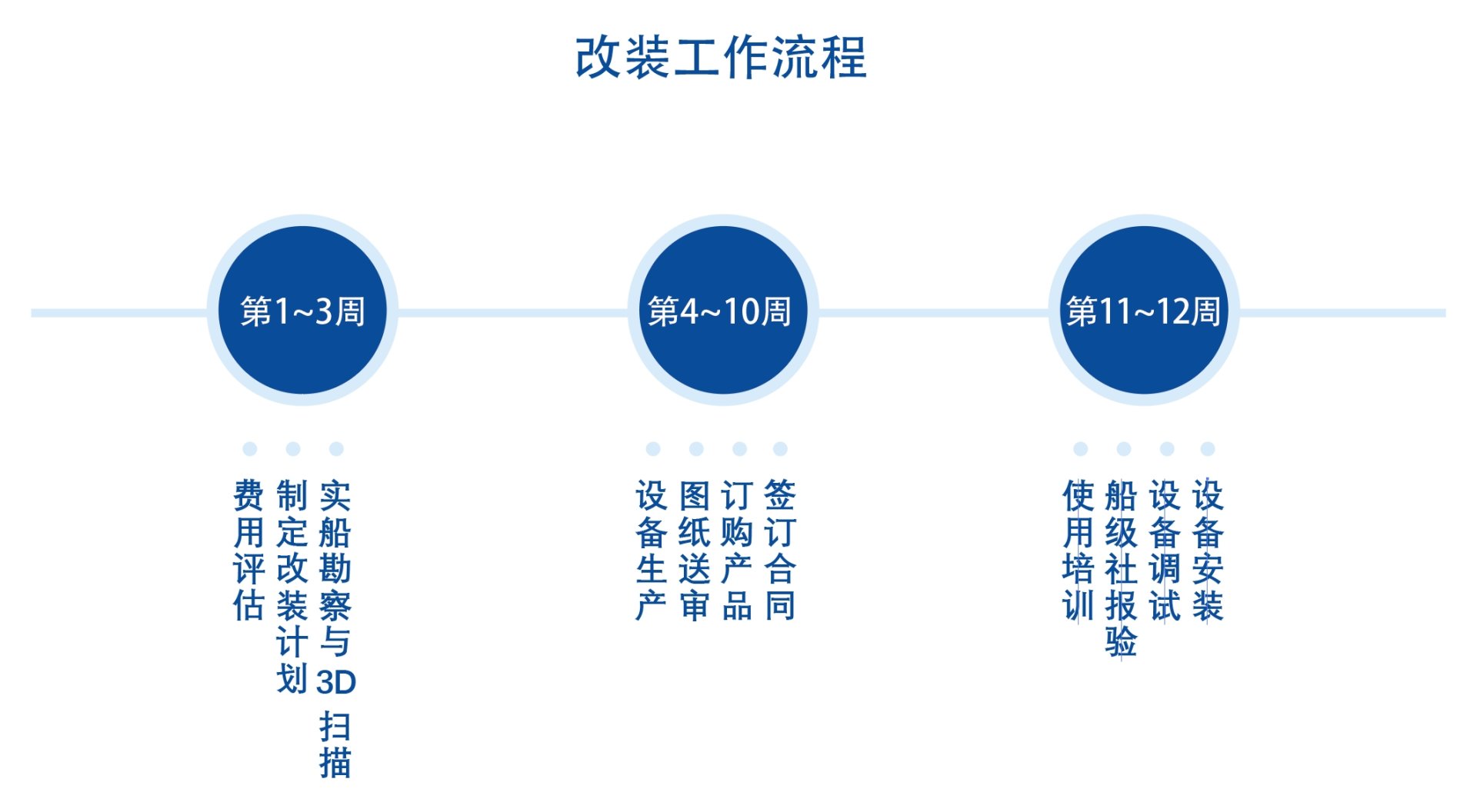 中国·太阳集团tyc138(品牌公司)·Official website