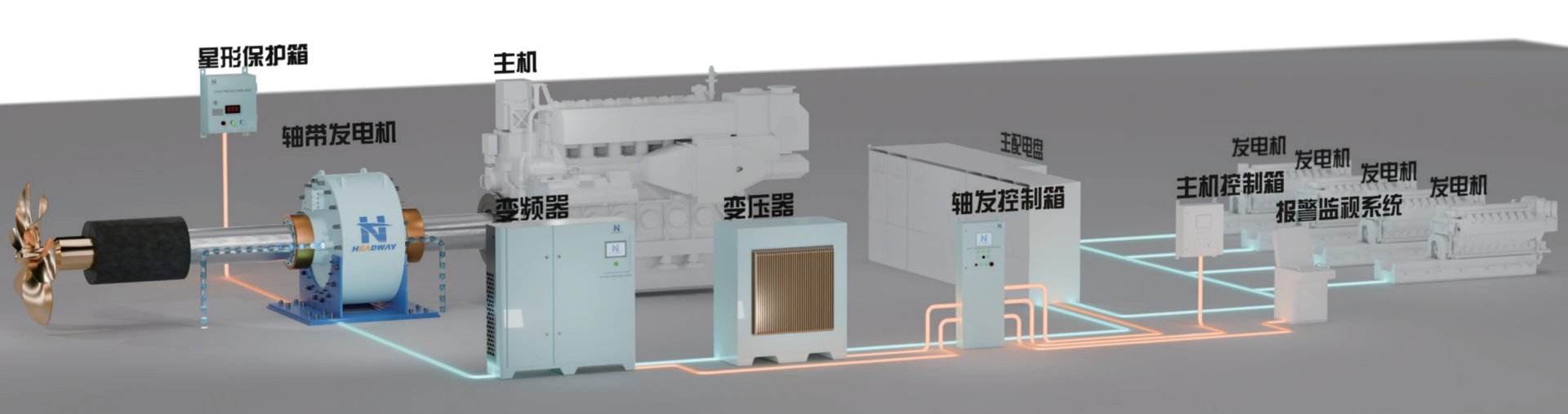 中国·太阳集团tyc138(品牌公司)·Official website