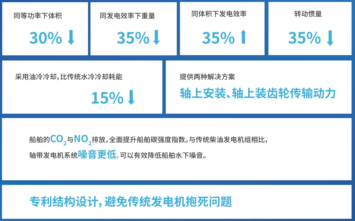中国·太阳集团tyc138(品牌公司)·Official website