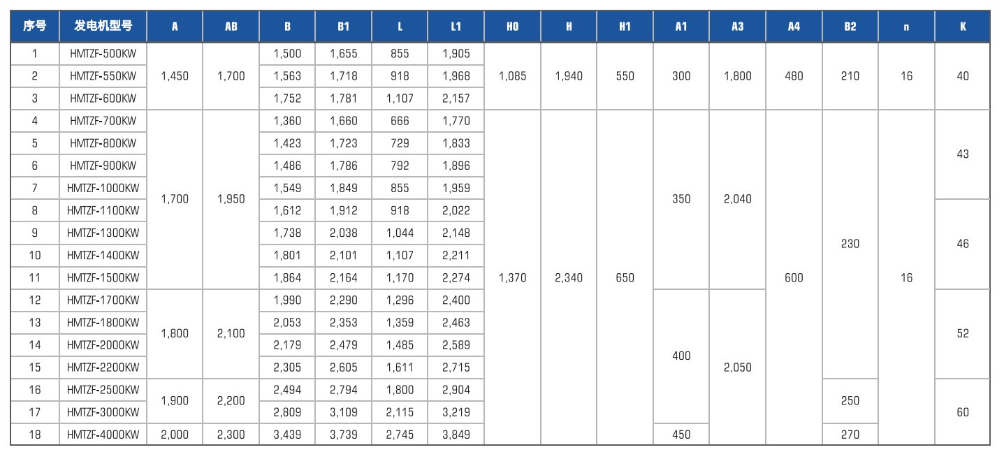中国·太阳集团tyc138(品牌公司)·Official website
